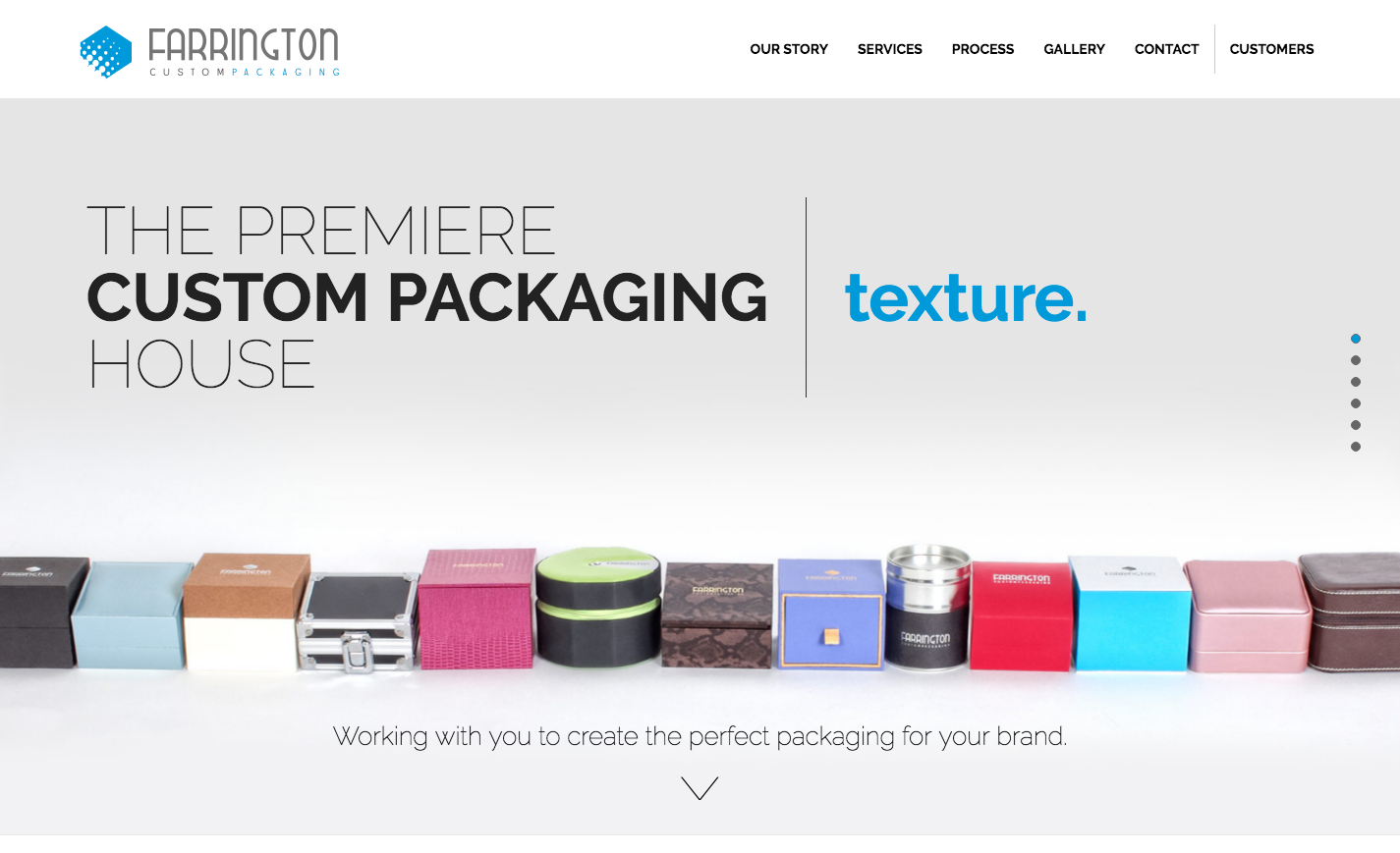 Farrington Custom Packaging (Trainor)