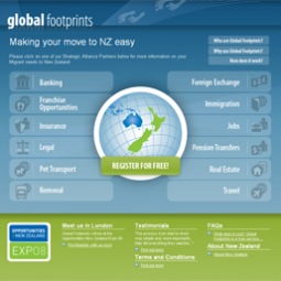 Global Footprints
