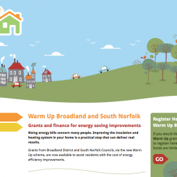Warm Up Broadland & South Norfolk 2014-09-12