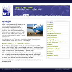 Worldwide Energy Logistics 2009-05-01