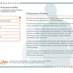 Performance Profiles