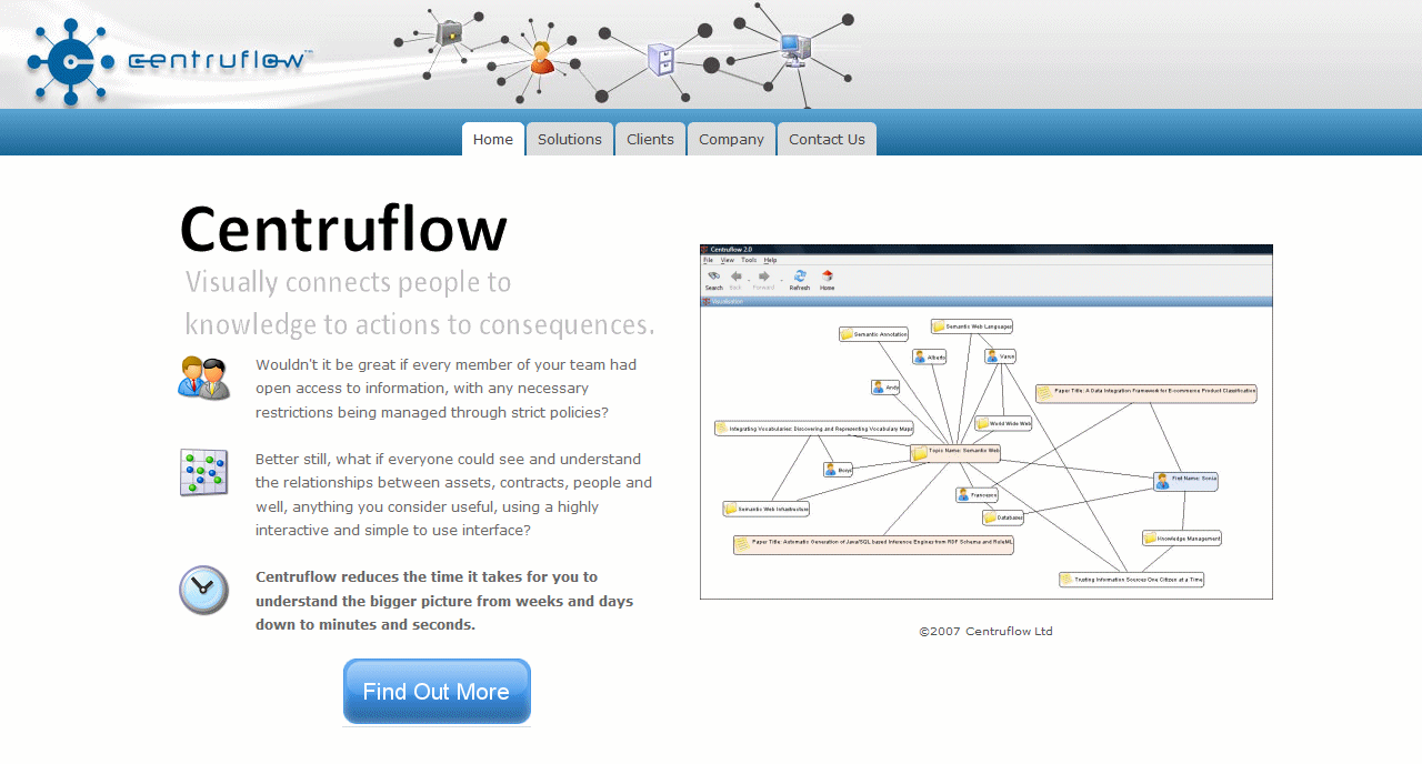 Centruflow Ltd (JoGiles)