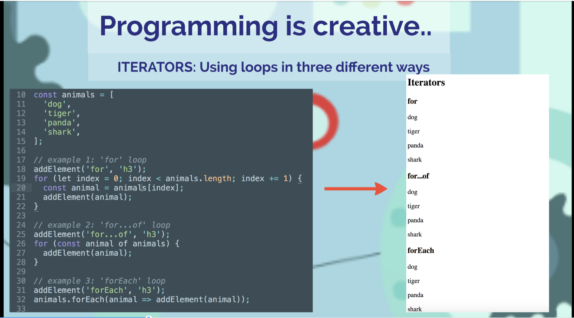 screen from Juliets presentation of code 