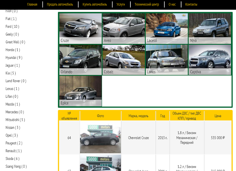 GoodMotors (intv-ural)