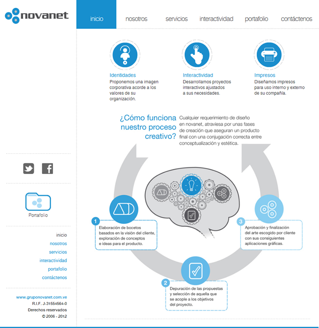 Grupo Novanet (Flaex)