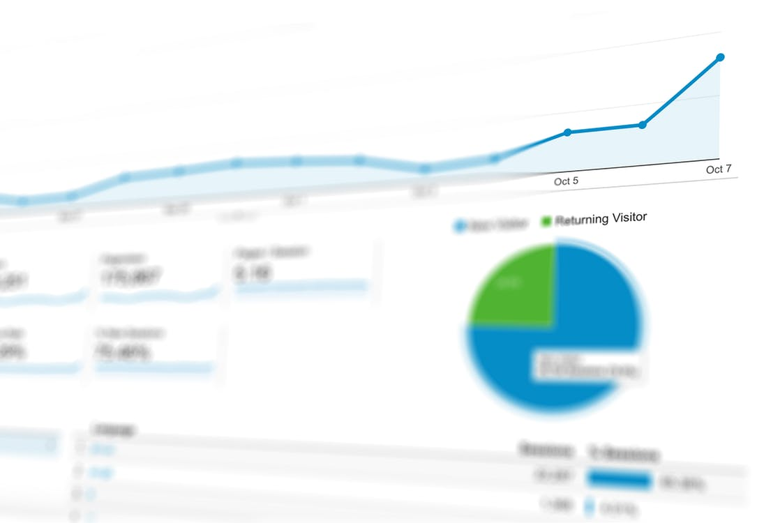 Google Analytics dashboard