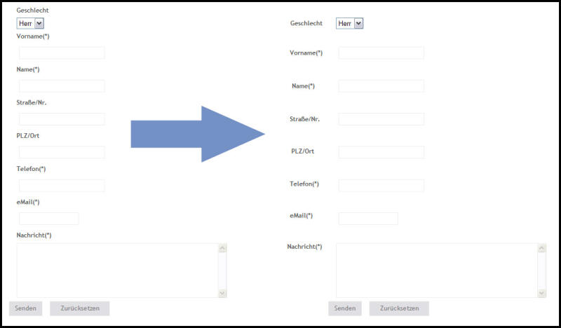 Zukunftswerkstatt Ahrensburg (cliersch)