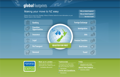 Global Footprints (StuM)
