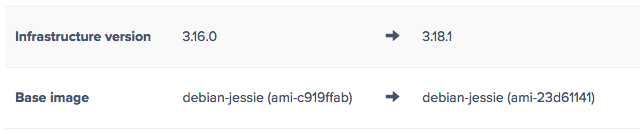 Auto-upgrading image