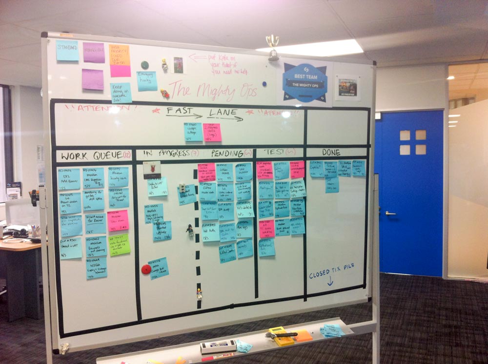 Ops Kanban Board