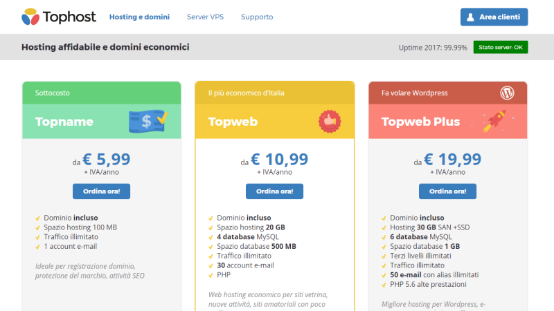 Tophost.it (jelicanin)