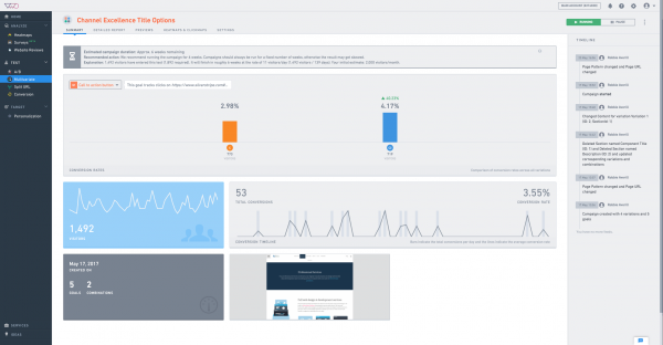 Screenshot of VWO multivariate test dashboard