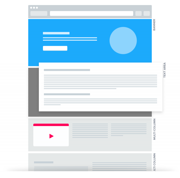 Content blocks