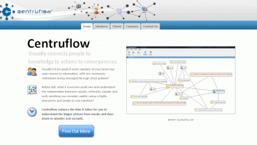Centruflow Ltd