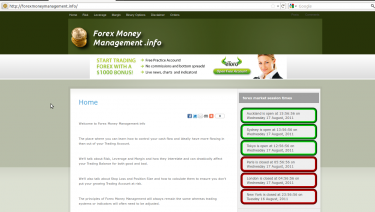 Forex Money Management