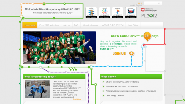 UEFA EURO 2012tm Host Cities Volunteering