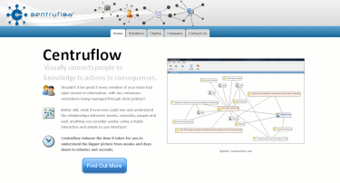 Centruflow Ltd