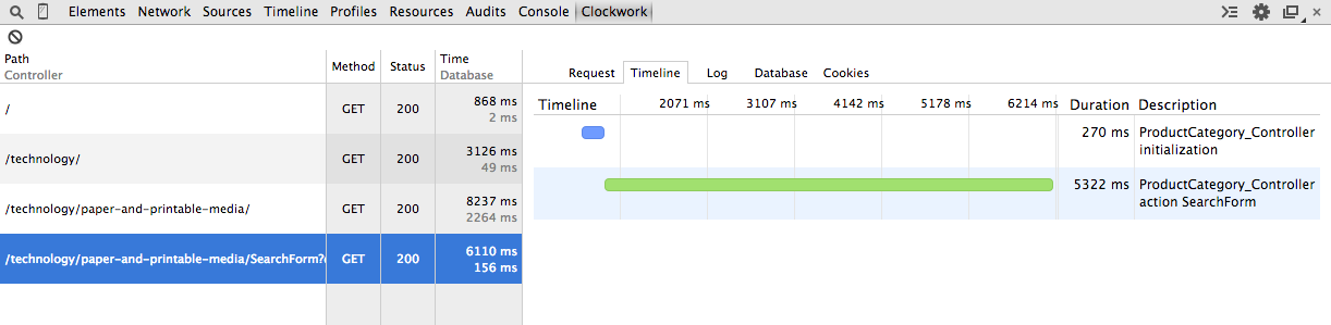 Running like clockwork: Better developer tools with the Clockwork ...
