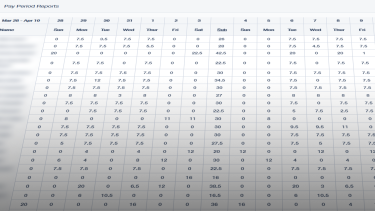 Inclusions East: Logging Tool