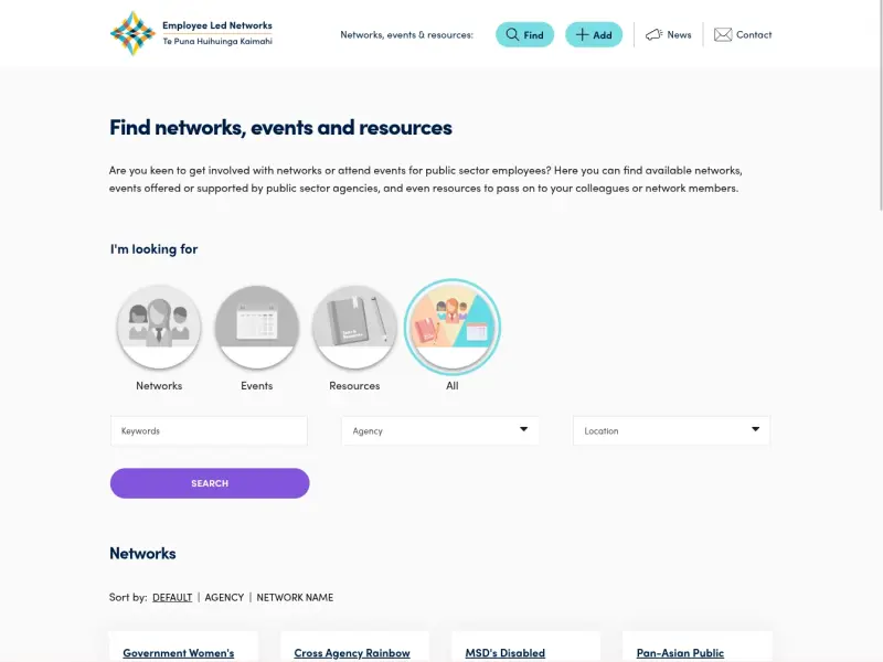 Employee Led Networks (Nicolaas)