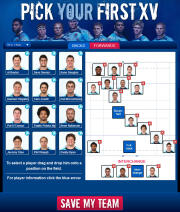 HSBC Waratahs First XV Picker