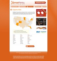 Orangetheory Fitness Franchise