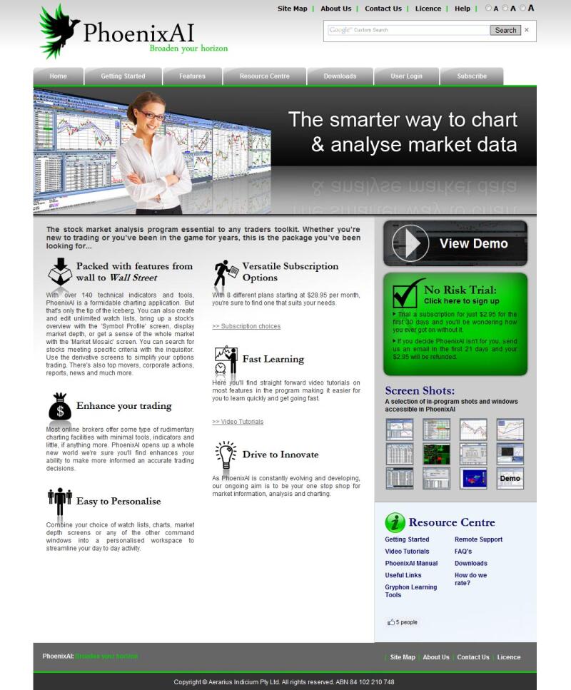 PhoenixAI: Market charting, scanning and analysis  (superted81)