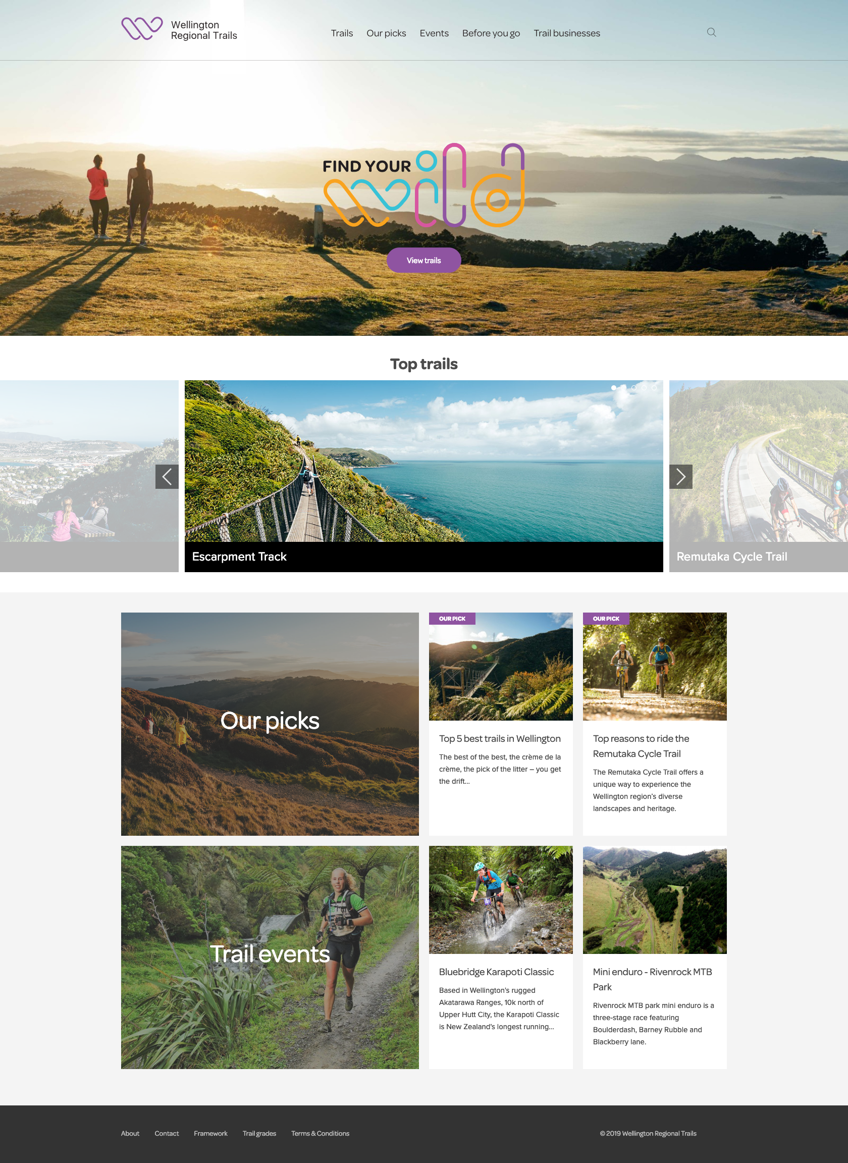 Wellington Regional Trails page