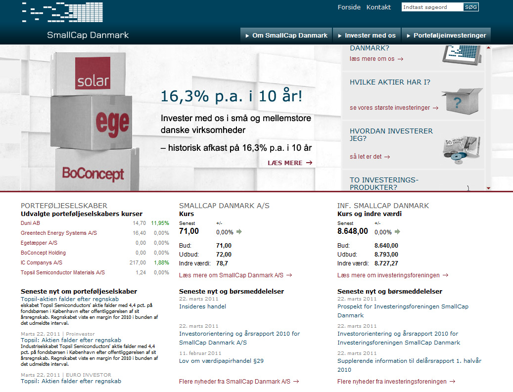 Smallcap Danmark (Olsen)