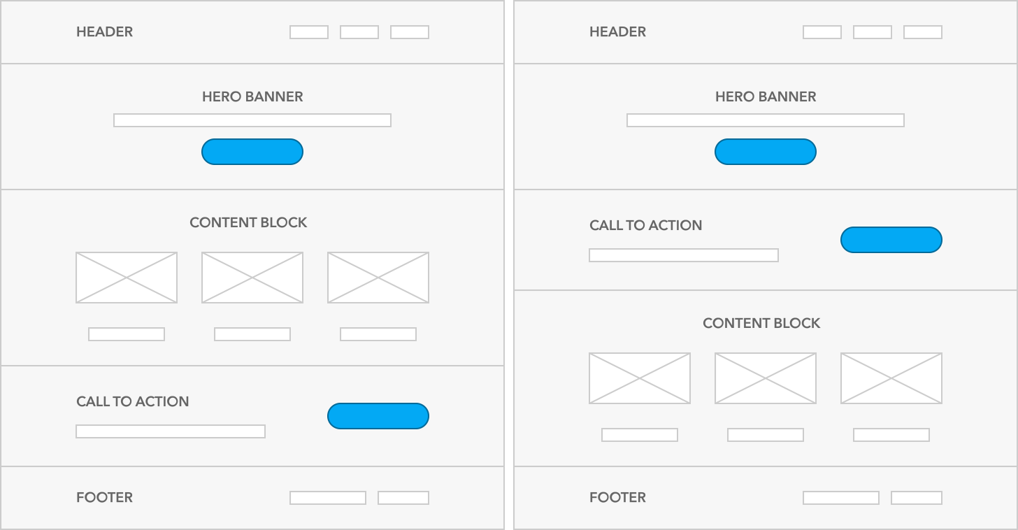 wireframe