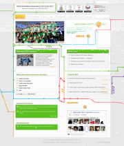 UEFA EURO 2012tm Host Cities Volunteering