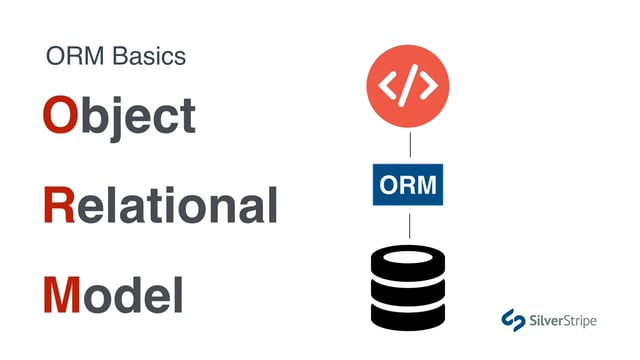 Introduction to the ORM